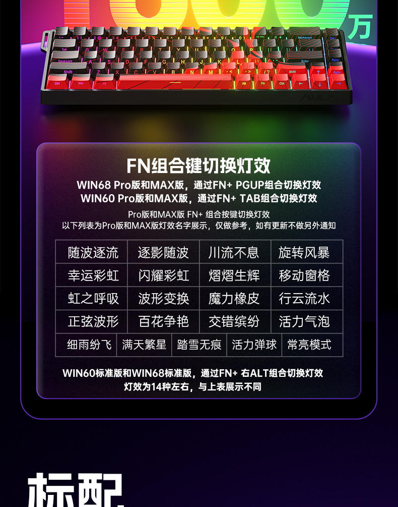 狼蛛WIN 60HE